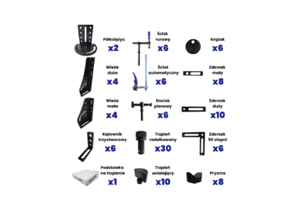 Zestaw Max Premium System 16