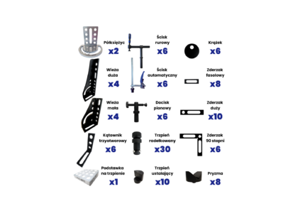 Zestaw Max Premium System 28