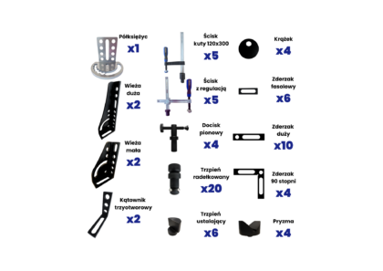 Zestaw Optimum System 28